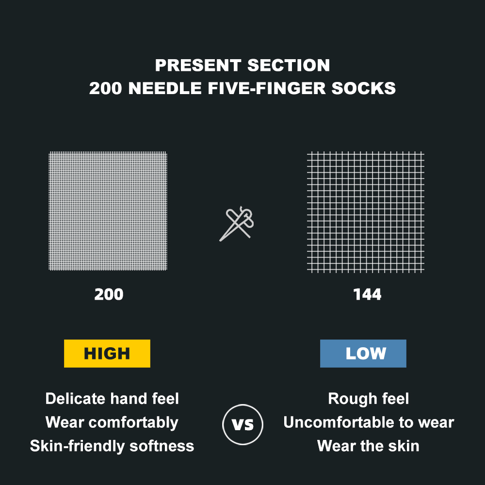 WRELS COOLMAX 5 本指アウトドア スポーツ ソ - Sock Garter Men のレビューと価格